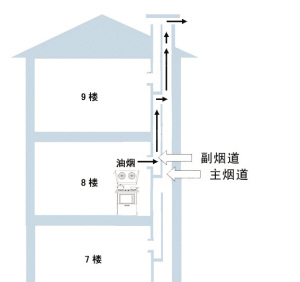 六盒联盟宝典资料